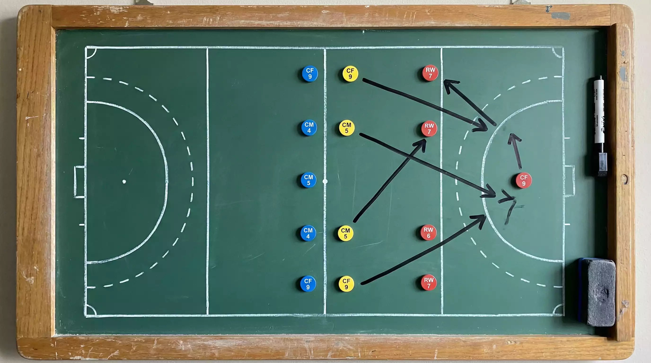 Hockey wedstrijd analyse met tactisch overzicht