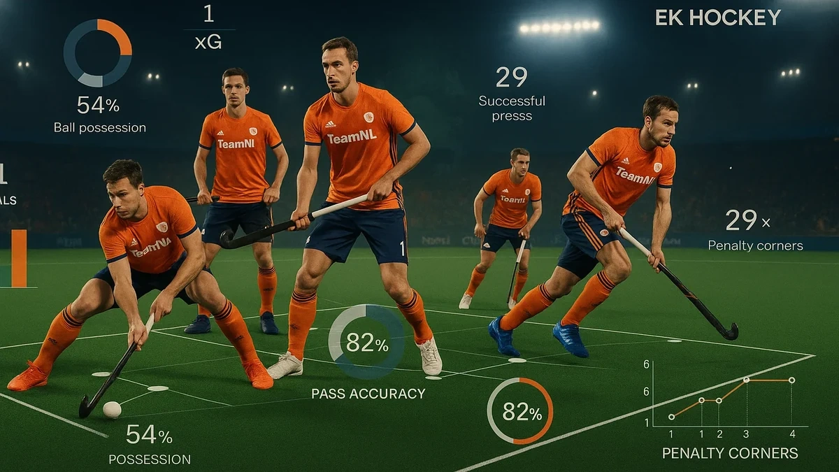 TeamNL hockey analyse van de Oranje selecties voor wedders